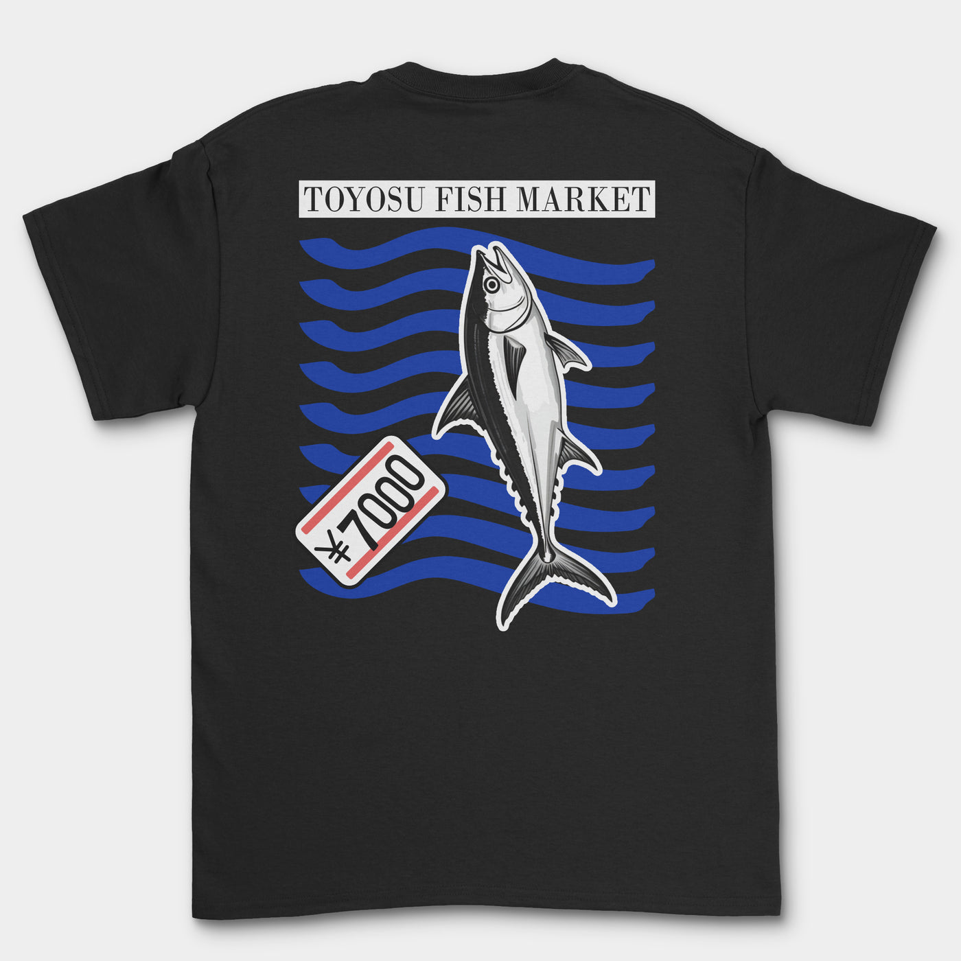 Toyosu Market