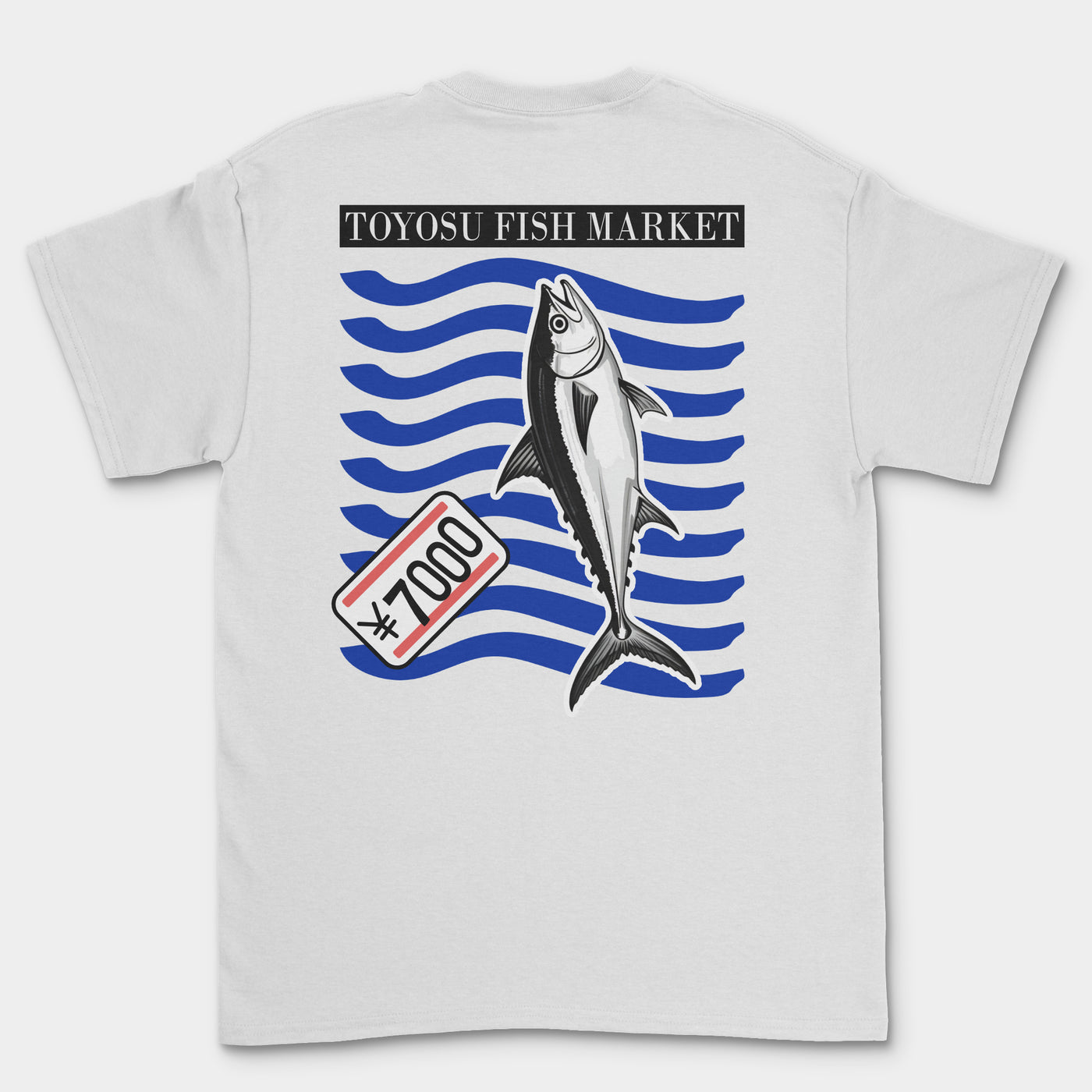 Toyosu Market