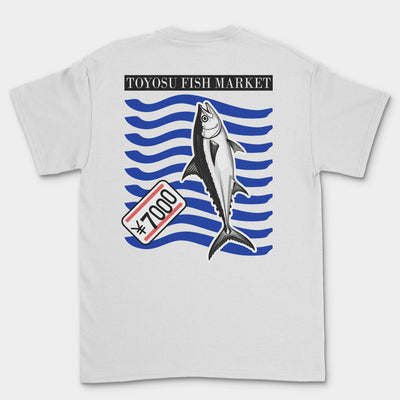 Toyosu Market